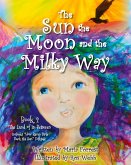 The Sun, the Moon and the Milky Way