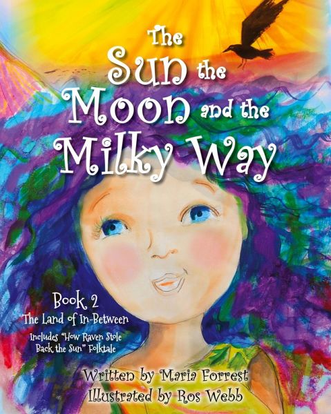 The Sun, the Moon and the Milky Way The Sun, the Moon and the Milky Way