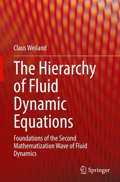 The Hierarchy of Fluid Dynamic Equations The Hierarchy of Fluid Dynamic Equations