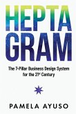 Heptagram Heptagram