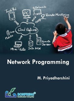 Network Programming - Priyadharshini, M.