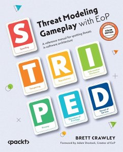 Threat Modeling Gameplay with EoP - Crawley, Brett