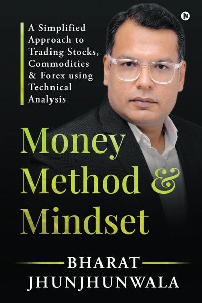 Money Method and Mindset Money Method and Mindset