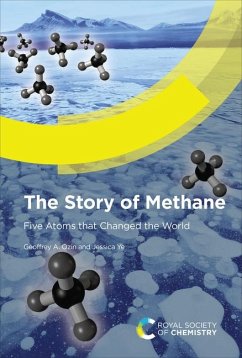 Cover Story of Methane