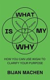 What Is My WHY?