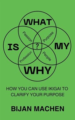 What Is My WHY? - Machen, Bijan