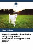 Experimentelle chronische Vergiftung durch Palicourea marcgravii bei Ziegen