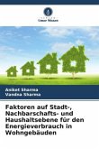 Faktoren auf Stadt-, Nachbarschafts- und Haushaltsebene für den Energieverbrauch in Wohngebäuden