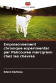 Empoisonnement chronique expérimental par Palicourea marcgravii chez les chèvres