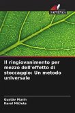 Il ringiovanimento per mezzo dell'effetto di stoccaggio: Un metodo universale