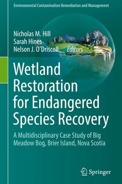 Cover Wetland Restoration for Endangered Species Recovery