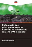 Phénologie des principales espèces d'arbres de différentes régions d'Ahmedabad