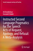 Instructed Second Language Pragmatics for The Speech Acts of Request, Apology, and Refusal: A Meta-Analysis