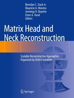 Cover Matrix Head and Neck Reconstruction