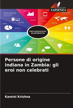 Persone di origine indiana in Zambia: gli eroi non celebrati - Krishna, Kamini