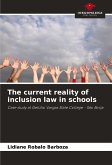 The current reality of inclusion law in schools