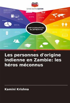 Cover Les personnes d'origine indienne en Zambie: les héros méconnus