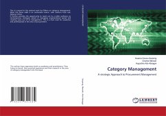 Category Management Category Management