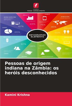 Pessoas de origem indiana na Zâmbia: os heróis desconhecidos - Krishna, Kamini