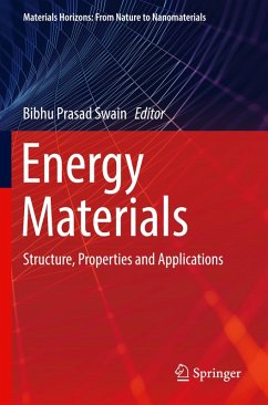Cover Energy Materials