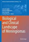 Biological and Clinical Landscape of Meningiomas