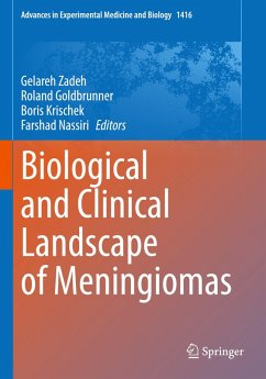 Cover Biological and Clinical Landscape of Meningiomas