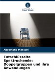 Entschlüsselte Spektrochemie: Doppelgruppen und ihre Anwendungen Entschlüsselte Spektrochemie: Doppelgruppen und ihre Anwendungen