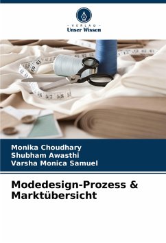 Cover Modedesign-Prozess & Marktübersicht