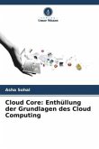 Cloud Core: Enthüllung der Grundlagen des Cloud Computing