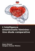 L'intelligence émotionnelle féminine : Une étude comparative