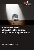 Spettrochimica decodificata: gruppi doppi e loro applicazioni