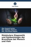 Molekulare Diagnostik und Epidemiologie der Brucellose bei Mensch und Vieh