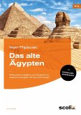 Mein Flipbook: Das alte Ägypten