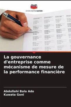 La gouvernance d'entreprise comme mécanisme de mesure de la performance financière - Bala Ado, Abdullahi;Goni, Kuwata