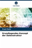 Grundlegendes Konzept der Datenstruktur