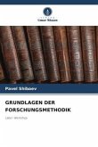 GRUNDLAGEN DER FORSCHUNGSMETHODIK