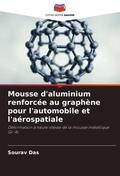 Cover Mousse d'aluminium renforcée au graphène pour l'automobile et l'aérospatiale