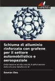 Schiuma di alluminio rinforzata con grafene per il settore automobilistico e aerospaziale Schiuma di alluminio rinforzata con grafene per il settore automobilistico e aerospaziale