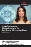 Microbiological Biotechnology in Aesthetic Microneedling