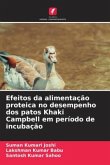 Efeitos da alimentação proteica no desempenho dos patos Khaki Campbell em período de incubação