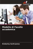 Modello di Facoltà accademica