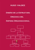 Diseño de la estructura orgánica del sistema organizacional (eBook, ePUB)