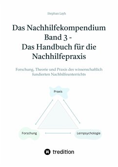 Das Nachhilfekompendium Band 3 - Das Handbuch für die Nachhilfepraxis (eBook, ePUB) - Layh, Stephan