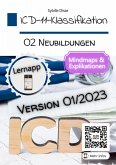 ICD-11-Klassifikation Band 02: Neubildungen (eBook, ePUB)