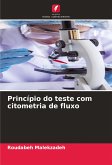 Princípio do teste com citometria de fluxo