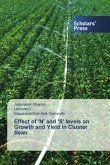 Effect of 'N' and 'S' levels on Growth and Yield in Cluster Bean