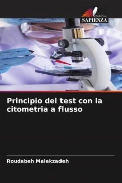 Principio del test con la citometria a flusso - Malekzadeh, Roudabeh