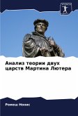 Analiz teorii dwuh carstw Martina Lütera