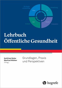 Lehrbuch Öffentliche Gesundheit (eBook, ePUB)