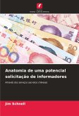 Anatomia de uma potencial solicitação de informadores